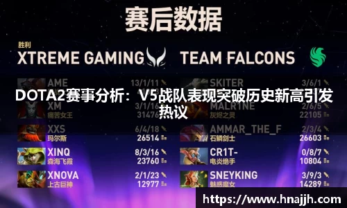 DOTA2赛事分析：V5战队表现突破历史新高引发热议